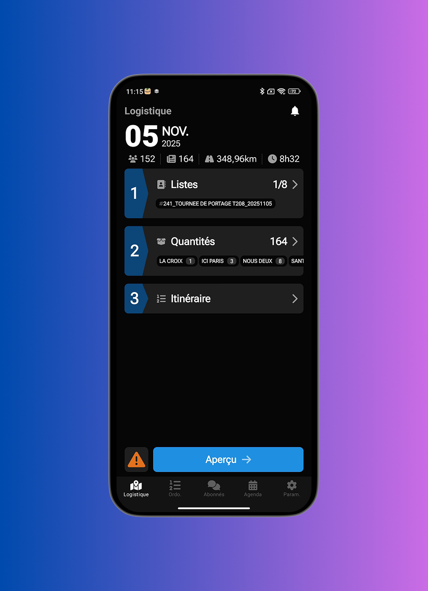 Group 1 (2) Group 1 (2)